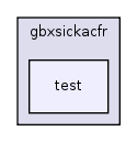 /home/geoff/research/src/gearbox/src/gbxsickacfr/test/