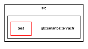 /home/makara/svn/sf/gearbox/src/gbxsmartbatteryacfr/