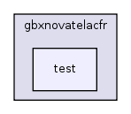 /home/geoff/research/src/gearbox/src/gbxnovatelacfr/test/