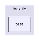 /home/geoff/research/src/gearbox/src/gbxserialacfr/lockfile/test/