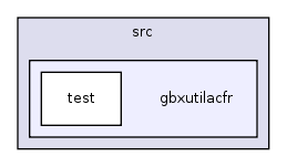 /home/geoff/research/src/gearbox/src/gbxutilacfr/