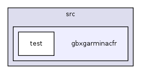 /home/geoff/research/src/gearbox/src/gbxgarminacfr/