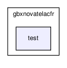 /home/makara/svn/sf/gearbox/src/gbxnovatelacfr/test/