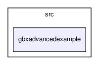 /home/makara/svn/sf/gearbox/src/gbxadvancedexample/