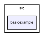 /home/makara/svn/sf/gearbox/src/basicexample/