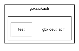 /home/makara/svn/sf/gearbox/src/gbxsickacfr/gbxiceutilacfr/
