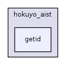 /home/geoff/research/src/gearbox/src/hokuyo_aist/getid/