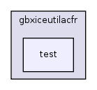 /home/geoff/research/src/gearbox/src/gbxsickacfr/gbxiceutilacfr/test/