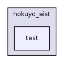 /home/geoff/research/src/gearbox/src/hokuyo_aist/test/