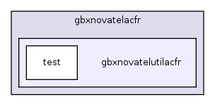 /home/geoff/research/src/gearbox/src/gbxnovatelacfr/gbxnovatelutilacfr/