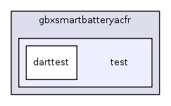 /home/geoff/research/src/gearbox/src/gbxsmartbatteryacfr/test/