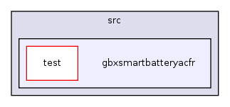 /home/geoff/research/src/gearbox/src/gbxsmartbatteryacfr/