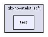 /home/geoff/research/src/gearbox/src/gbxnovatelacfr/gbxnovatelutilacfr/test/